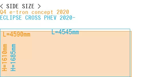#Q4 e-tron concept 2020 + ECLIPSE CROSS PHEV 2020-
